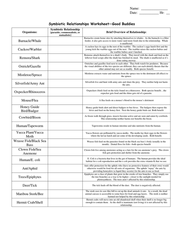 Identifying Symbiotic Relationships Worksheet Answers Symbiotic