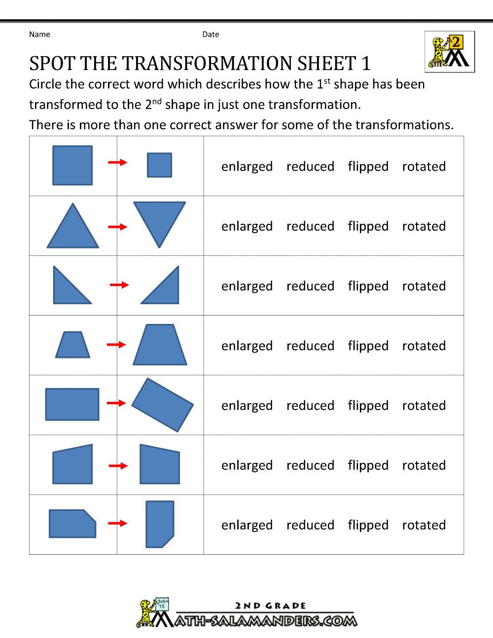 Identifying Transformations Worksheets