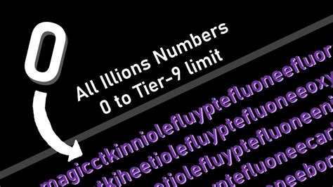 Illion Numbers