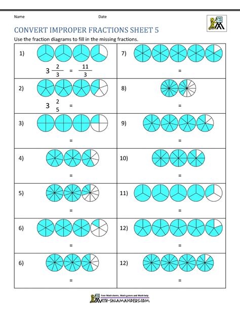 6 Ways to Master Improper Fractions and Mixed Numbers