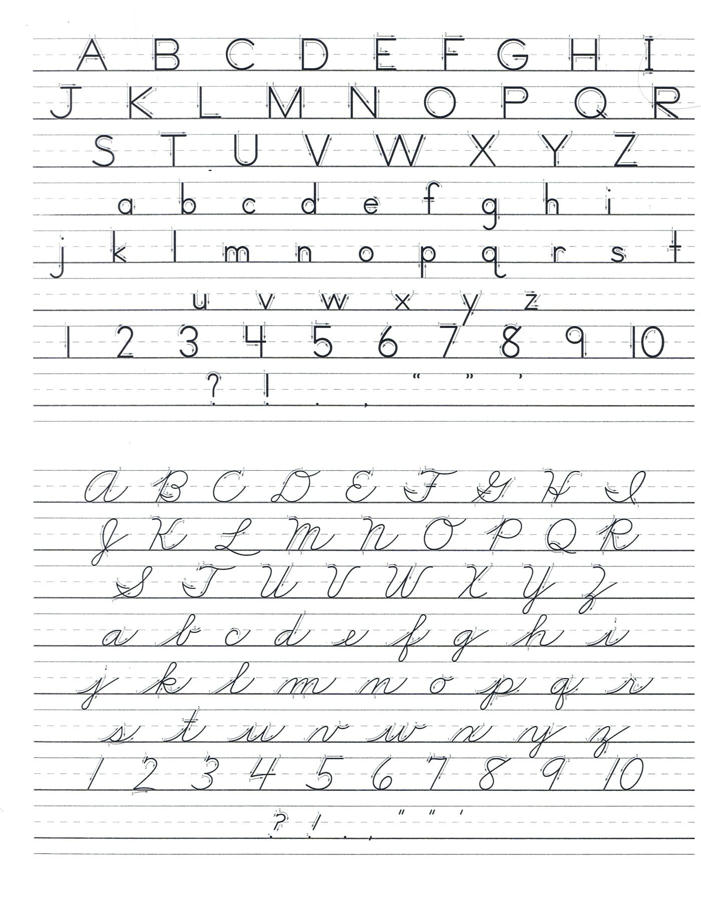 Improving Cursive Handwriting Worksheets Handwriting Worksheets