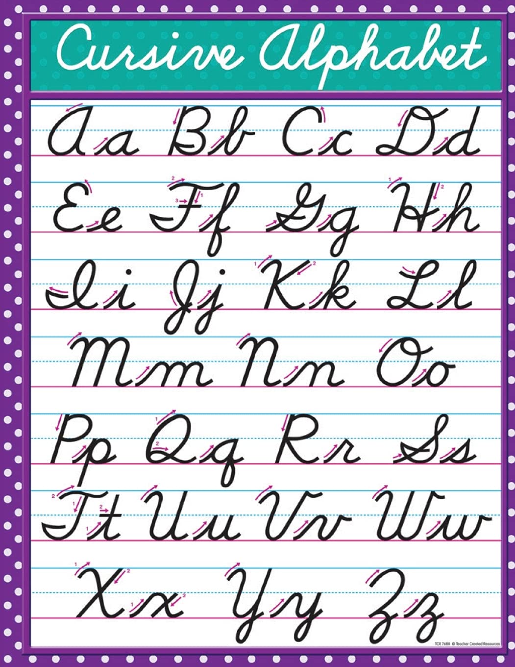 In Grade School We Learned How To Write In Cursive I Liked Learning It Because It W Cursive