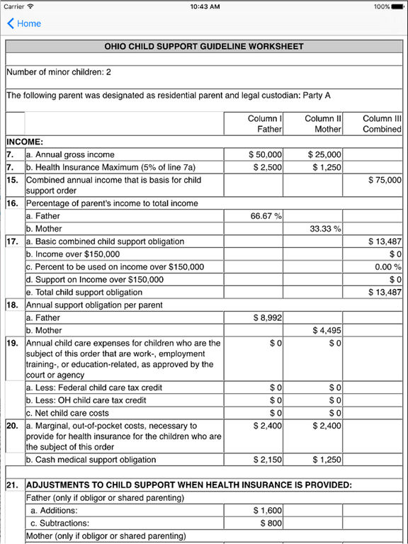 5 Ways Ohio Income