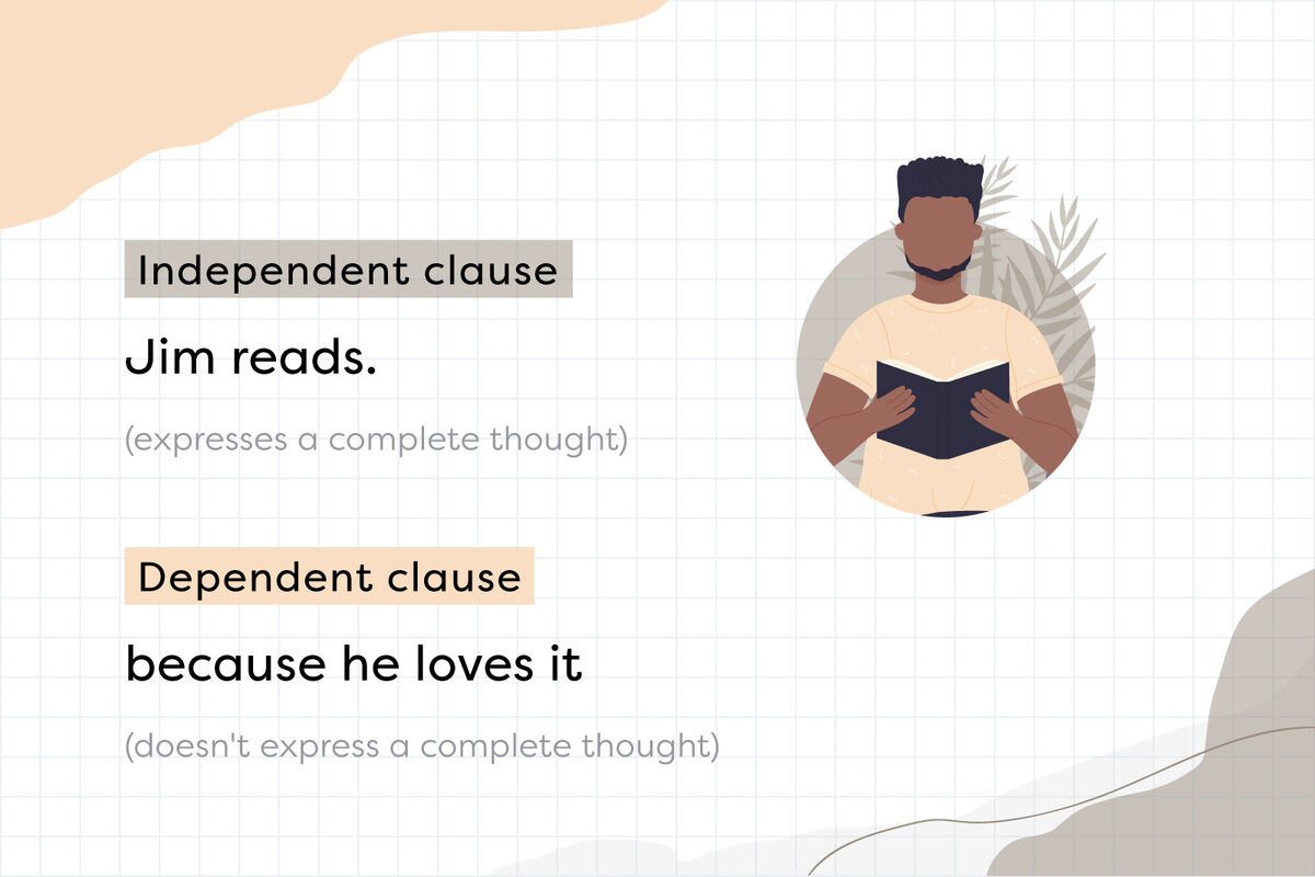 Independent And Dependent Clauses 1 Ppt