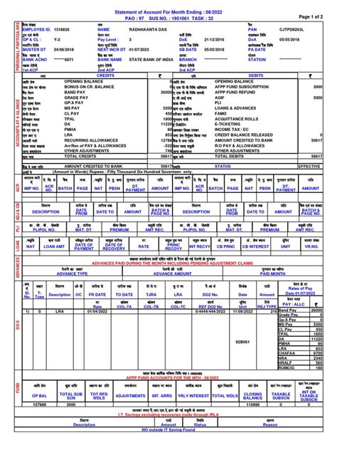 Indian Army Salary Slip Pdf Economies Financial Services