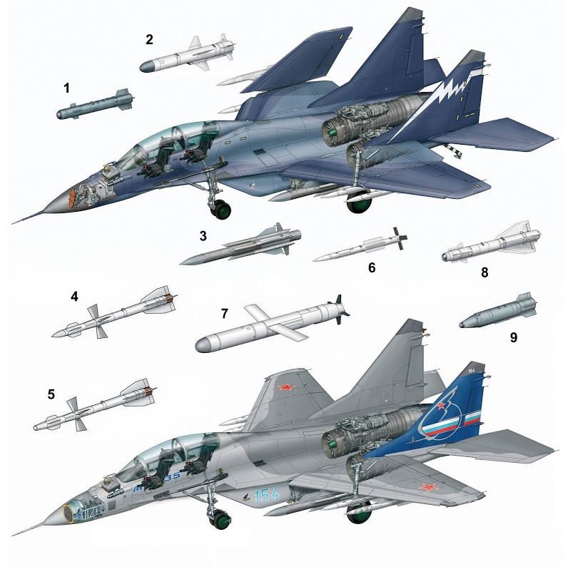 Indian Defence News Mig 35 Vs Su 35 Mig 35 Vs Sukhoi 35 In Hindi Defense Talk Hindi Youtube