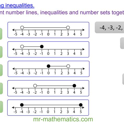 Mastering Inequalities on a Number Line Made Easy