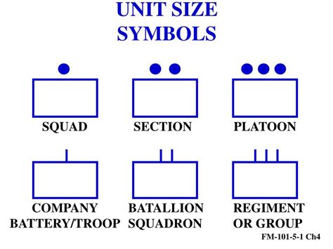 Infantry Platoon Symbol