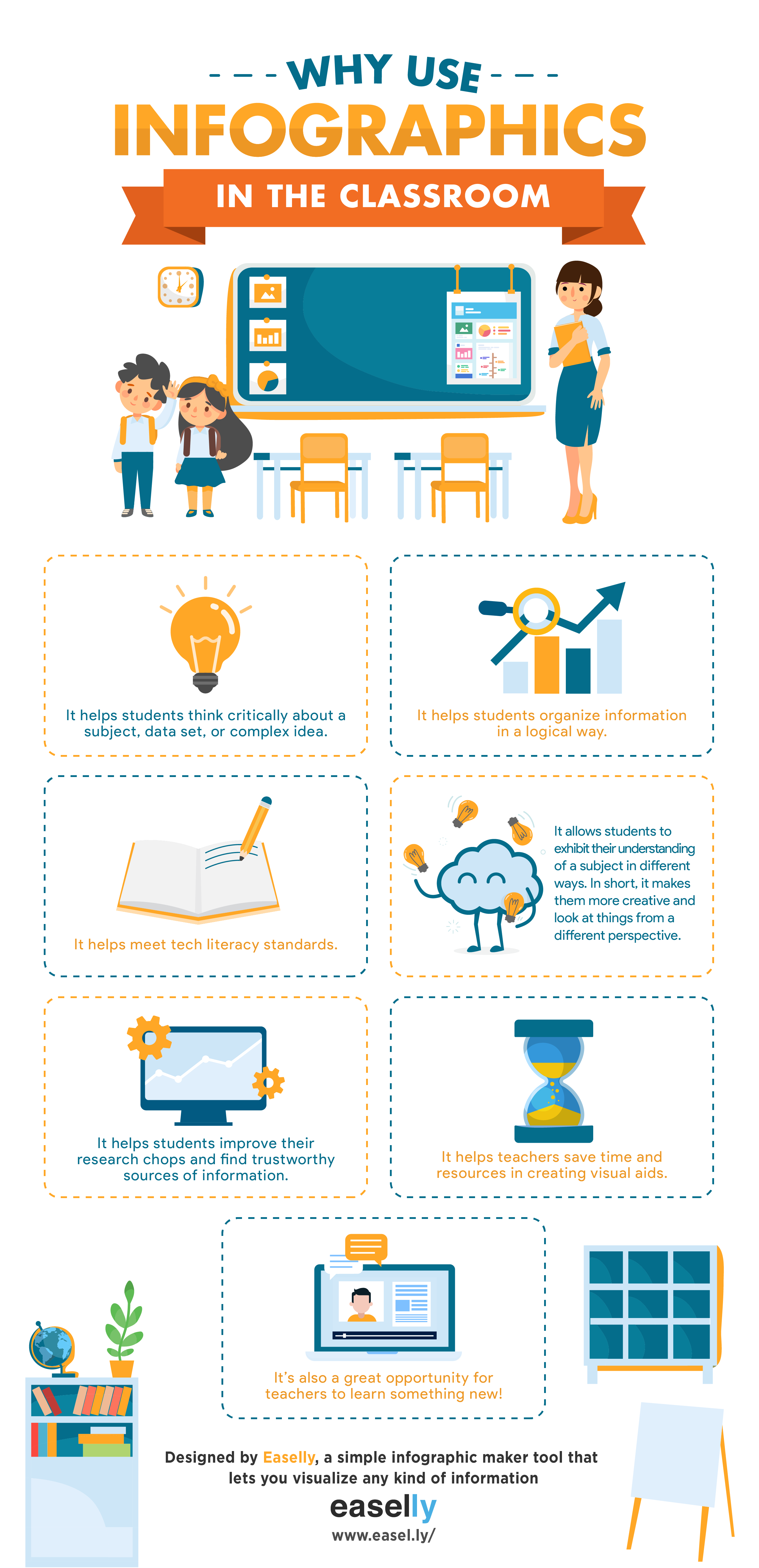 Infographic Ecology The Study Of The Place We Live Teaching