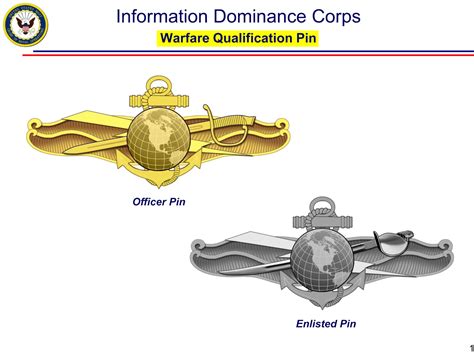 5 Ways To Info Dominance