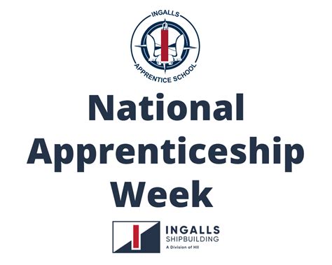 Ingalls Apprenticeship Pay