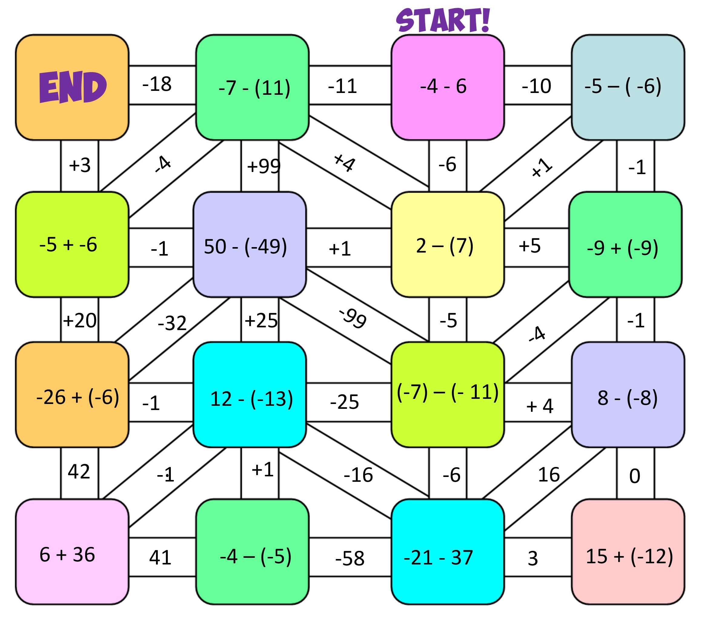 Integer Word Problems Activity Add And Subtract Integers Maze Worksheet