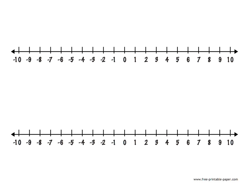 Integers Number Line Printable