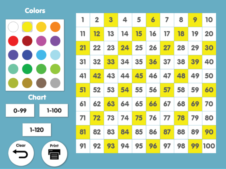 Interactive Hundreds Chart Printable Games