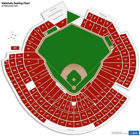 Interactive Nationals Park Seating Chart With Rows And Seat Numbers Elcho Table