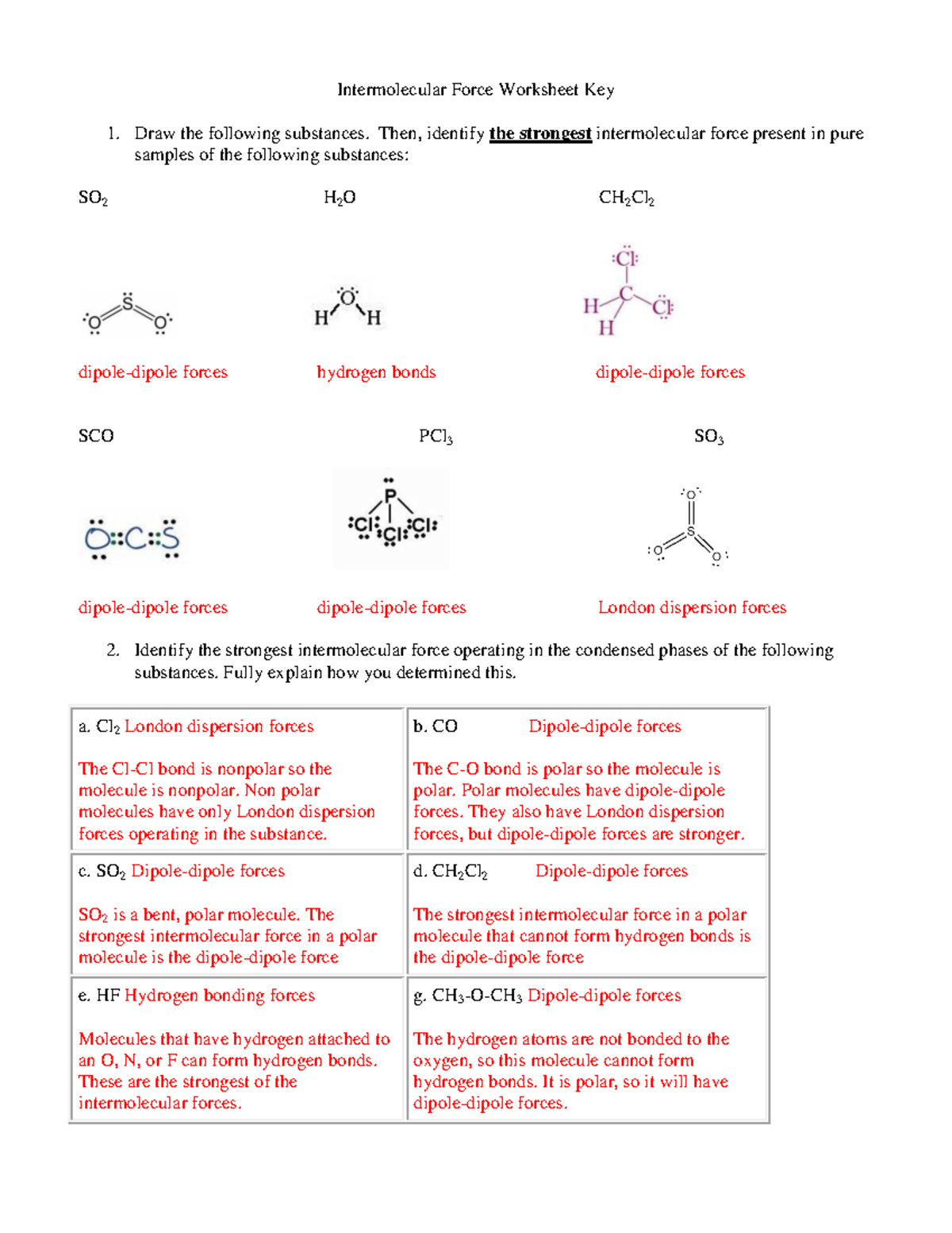 Intermolecular Forces Worksheet With Key