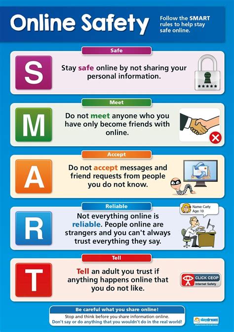 Internet Safety Tips Artofit