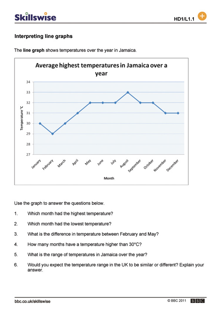 Master Line Graphs with Our Fun Worksheet!