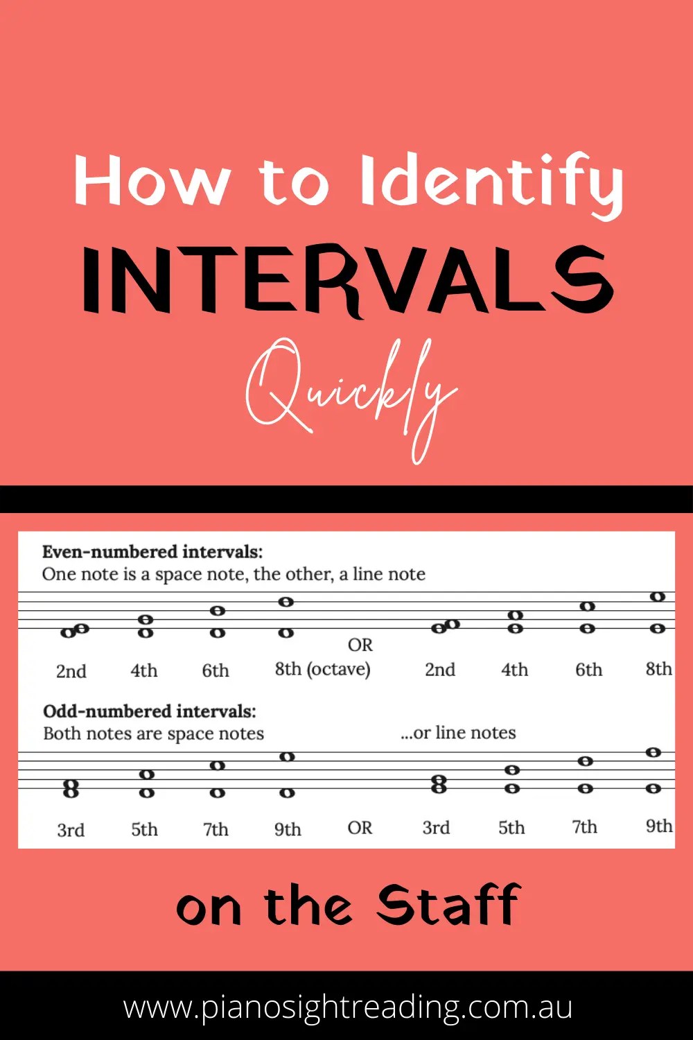 Interval Identification Worksheet Note Names In The Bass Sheet Answers