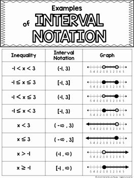 Interval Notation Worksheet: 5 Answers That Simplify Math