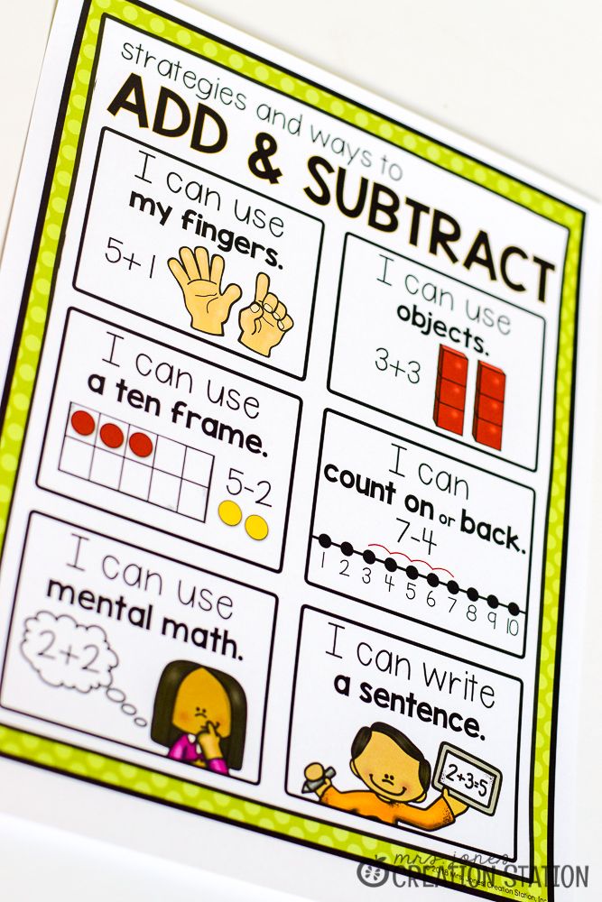 Introducing Addition And Subtraction Activities Mrs Jones Creation