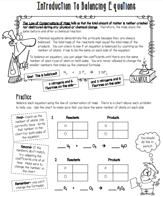 Introduction To Balancing Equations Answer Key 34 Chemistry Balancing