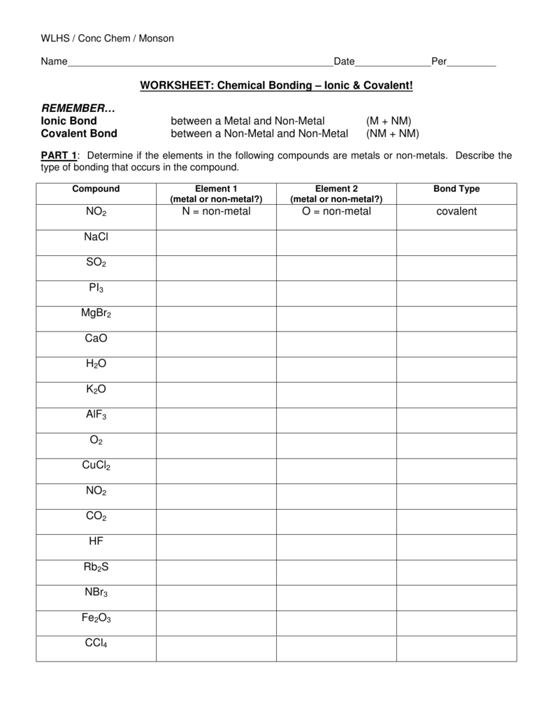 Ionic And Covalent Bonding Worksheet Answers Pdf Worksheet Now