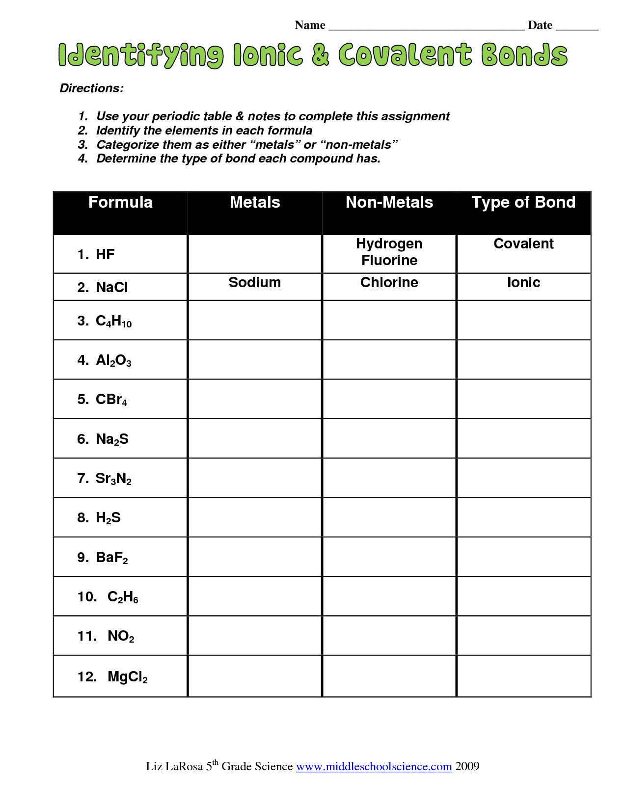 5 Key Differences in Ionic vs. Covalent Bonding Explained