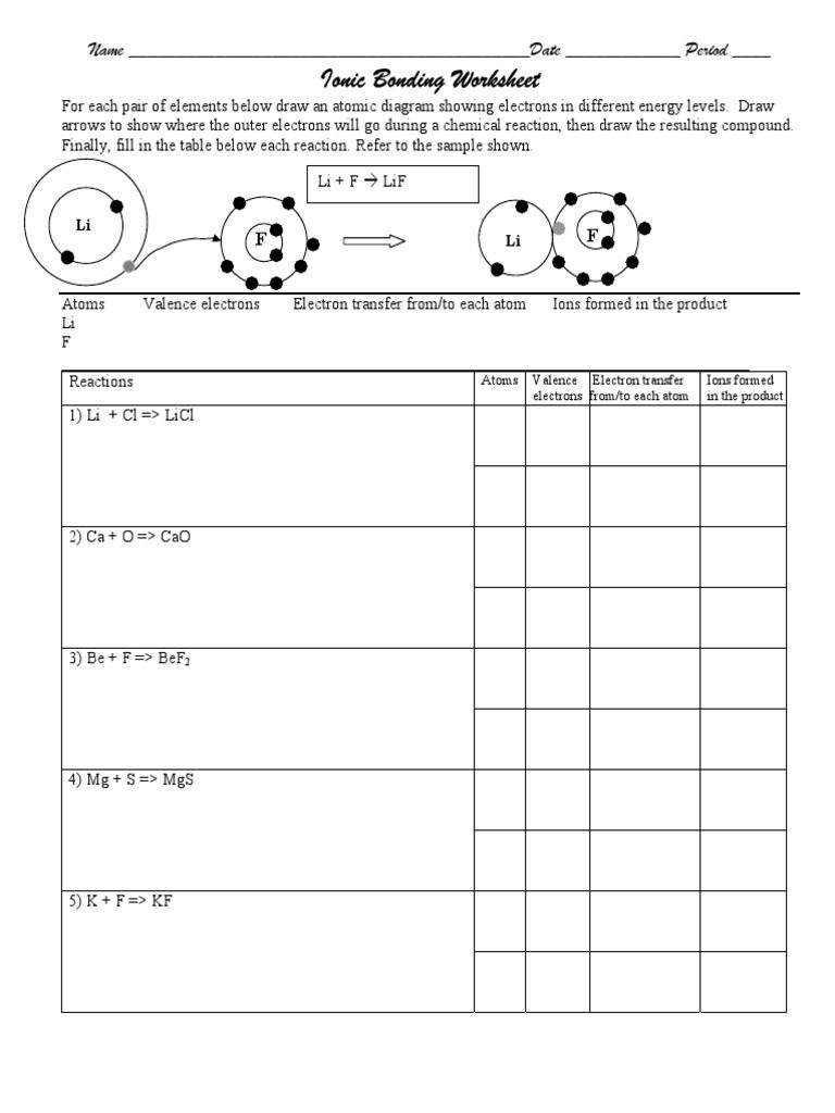 Ionic Bonding Answer Key