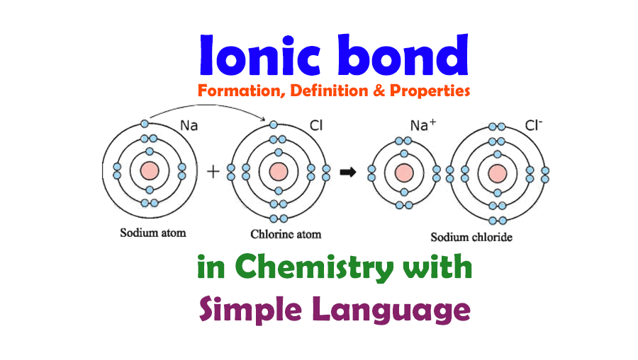 Ionic Bonding Presentation Chemistry