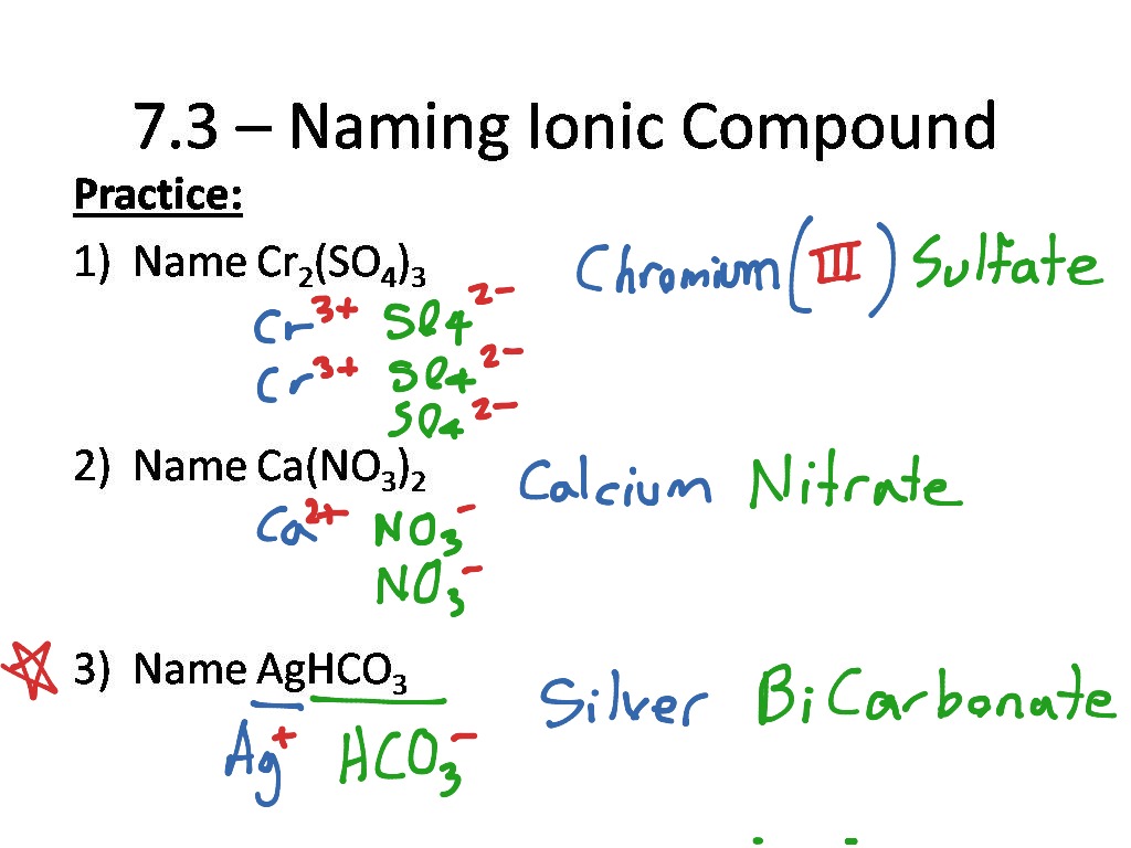 Ionic Compounds Containing Polyatomic Ions Nomenclature Worksheet 3