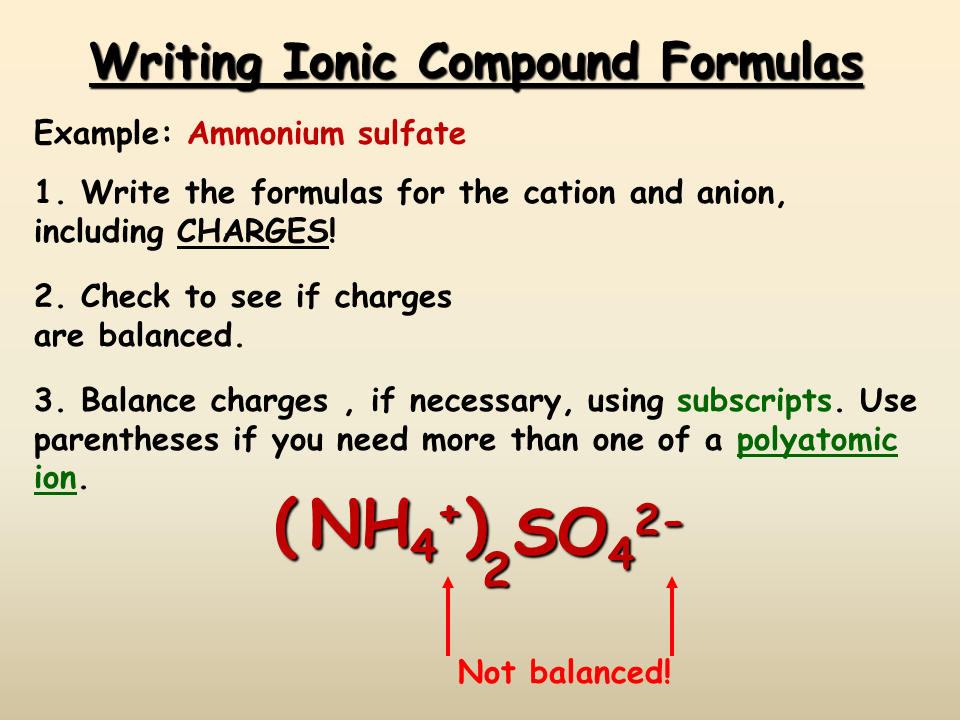 Ionic Compounds Writing Formulas And Naming