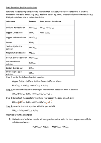 Ionic Equations Gcse Worksheet With Answers Teaching Resources