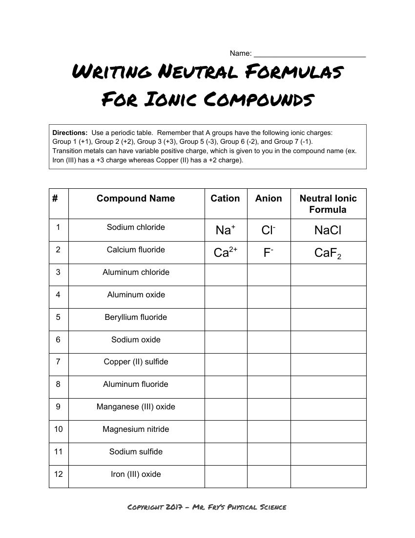 Ionic Practice Worksheet Answers: Boost Your Skills Easily