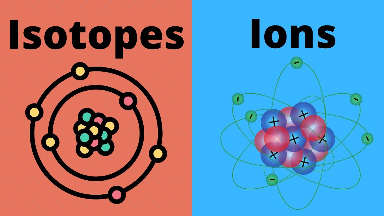 Ions And Isotopes Youtube