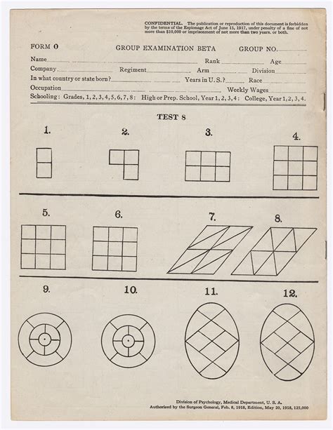 Military IQ Test: Qualify for Service with a High Score