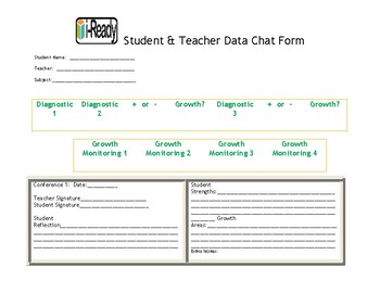 5 Ways to Unlock Insights with iReady Data Chat Worksheet