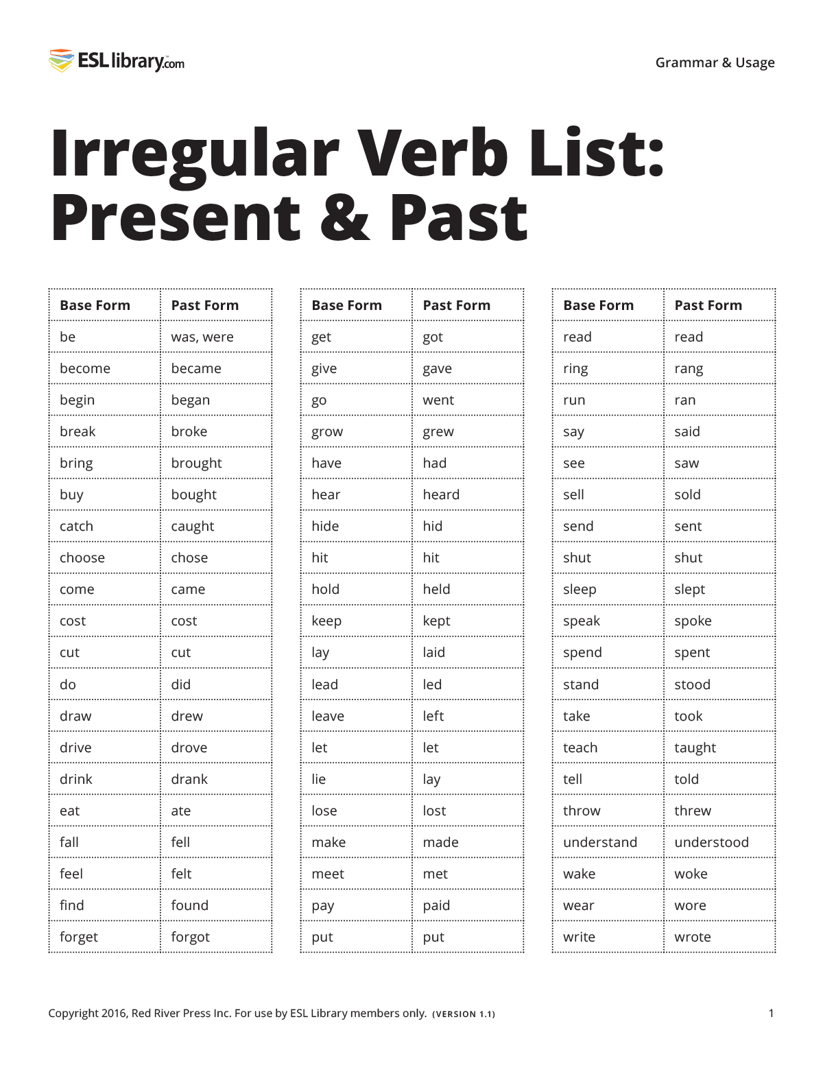 Irregular Verb Master List Present English Esl Worksheets Pdf Doc