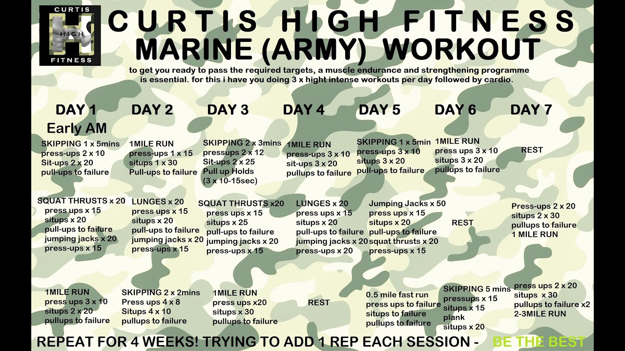 5 Ways Marine Training Will Push You to Limits