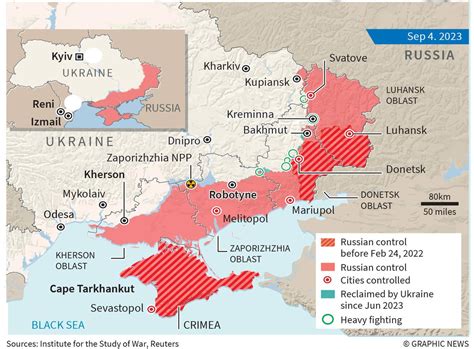 Is Russia Winning the War in Ukraine?