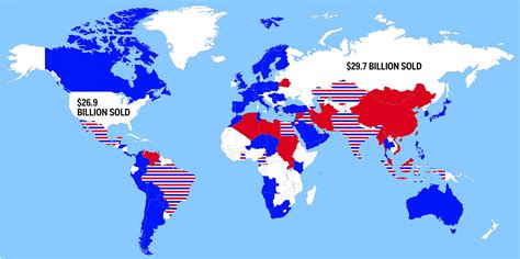 5 Reasons US is Not Allied with Russia