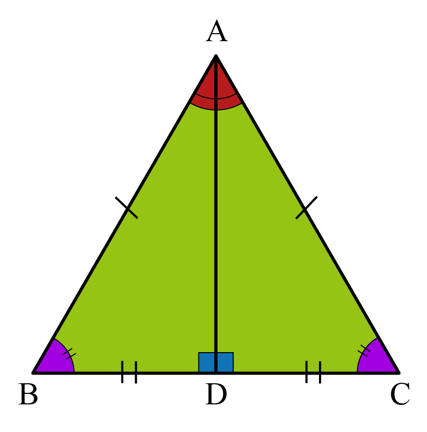 Isosceles Triangles