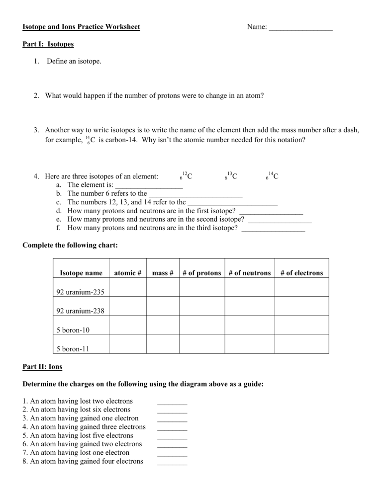 Isotope And Ions Practice Worksheet Name 1