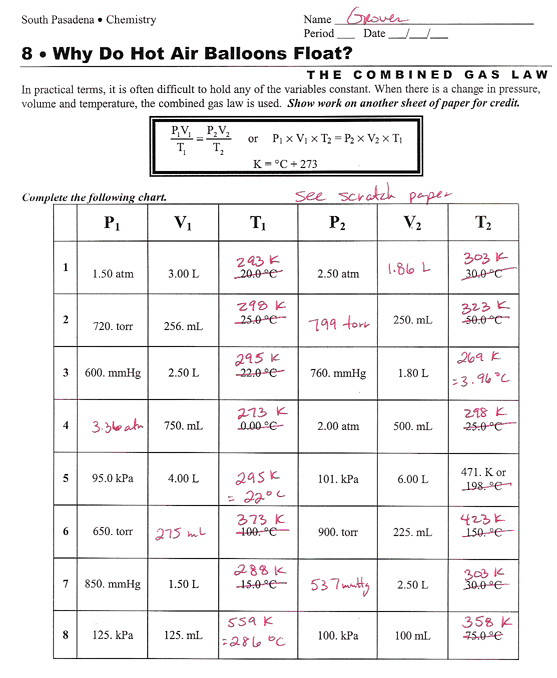 Isotope Notation Worksheet Answer Key