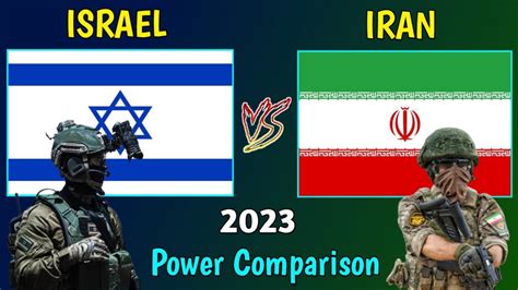 Israel Vs Iran Military Power Comparison 2023 Iran Vs Israel Military Power World Military