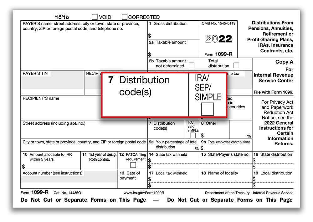 It 1099 R 2020 2024 Form Fill Out And Sign Printable Pdf Template Airslate Signnow