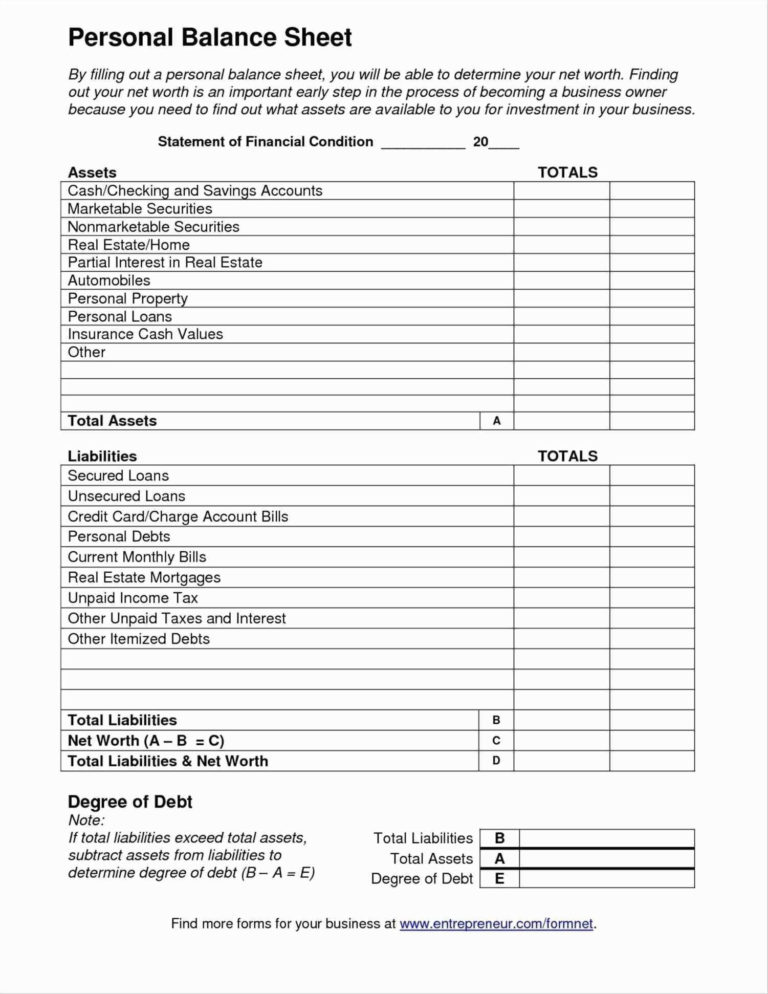 Itemized Deductions Allowed For California