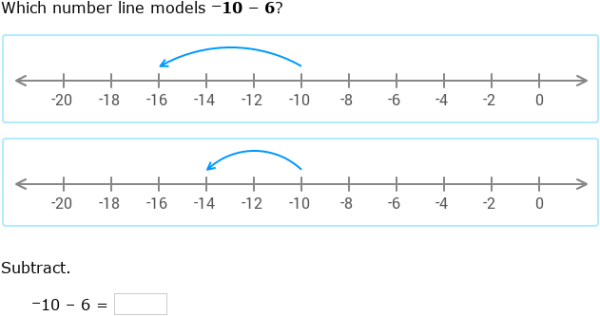 Ixl Add And Subtract Integers Using Number Lines 7Th Grade Math