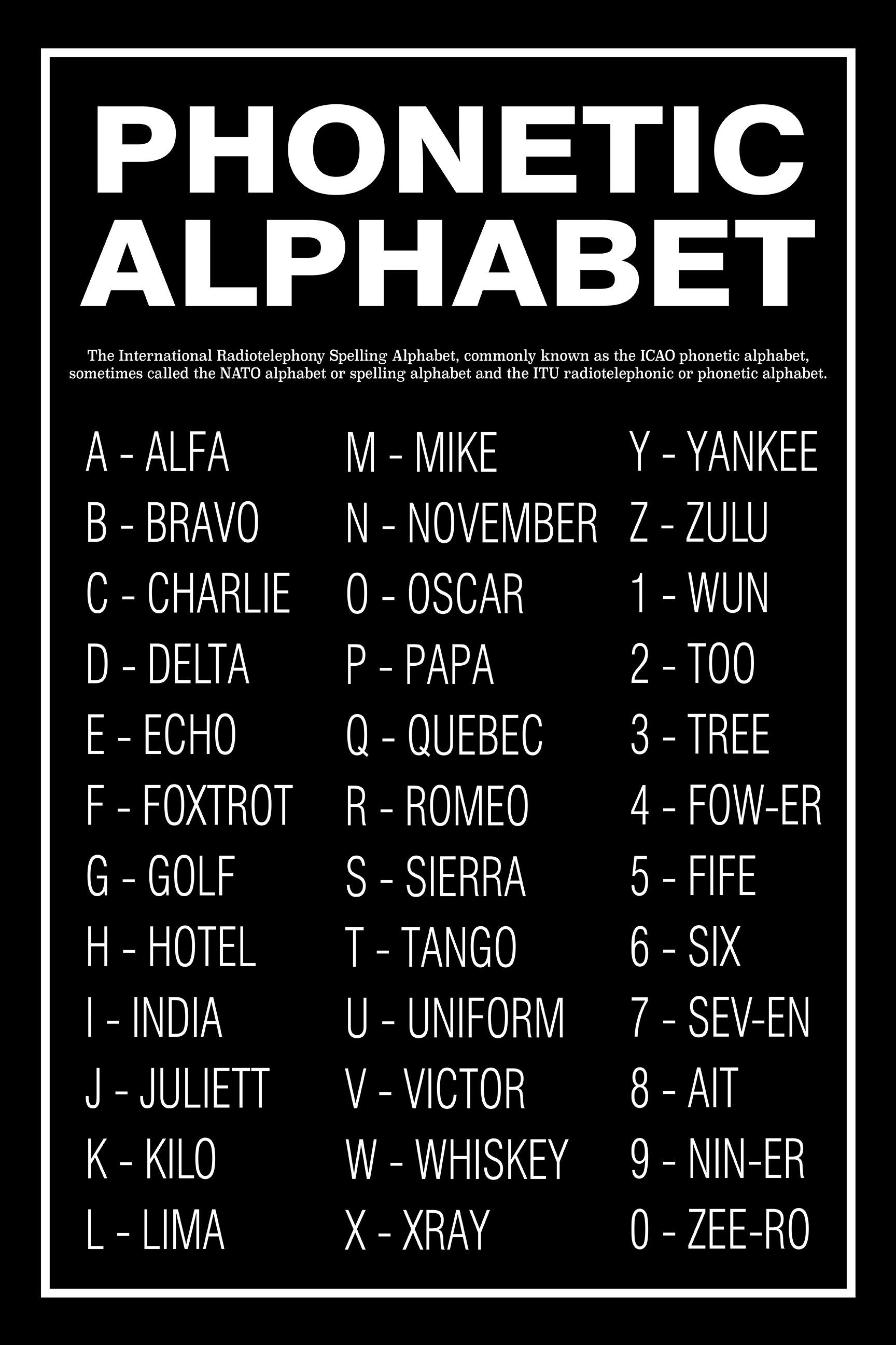 5 Ways to Pronounce J in Phonetic Alphabet