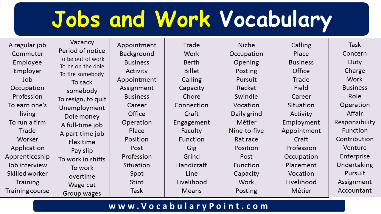 Job Skills Vocabulary Game Esl Expertz